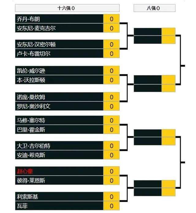 由于膝盖伤病，本赛季查洛巴还没有为切尔西出场，但他距离复出已经很近。